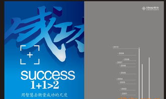 賀新年低價(jià)促銷宣傳冊(cè)設(shè)計(jì)服務(wù)，彩頁設(shè)計(jì)費(fèi)僅50元/P，廠家直供圖片與圖文設(shè)計(jì)